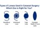 Intraocular lens options used in cataract surgery for improved vision clarity – RK Eye Centre Chennai
